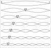250px_harmonic_partials_on_stringssvg_298.png